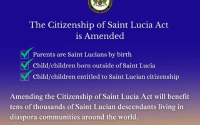 The Citizenship of Saint Lucia Act is Amended